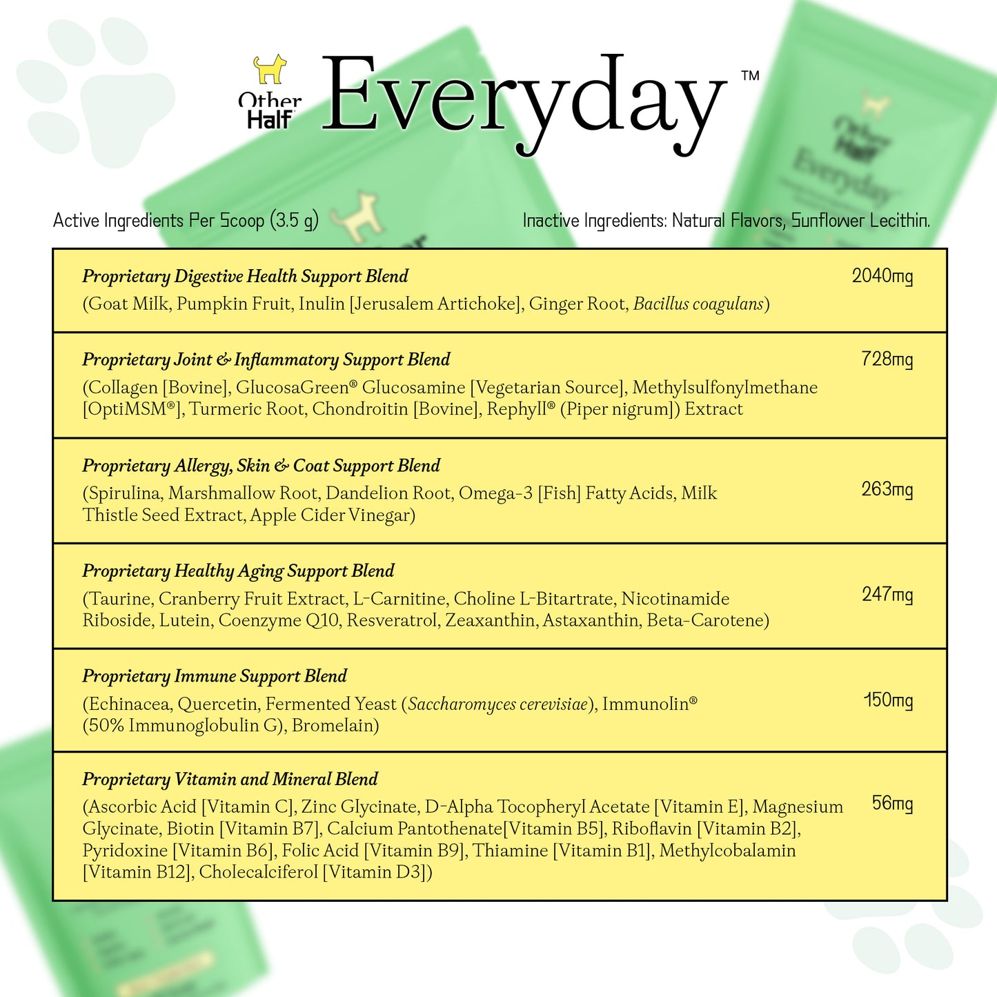 Everyday 120 Scoop Pouch