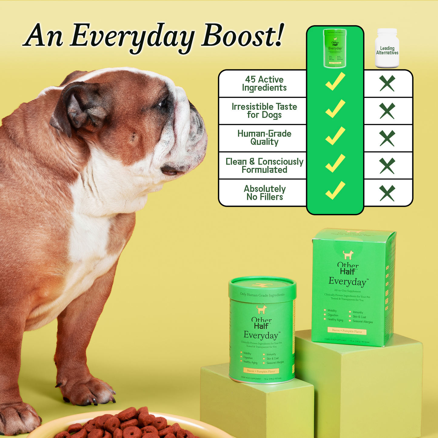 Everyday Daily Multivitamin