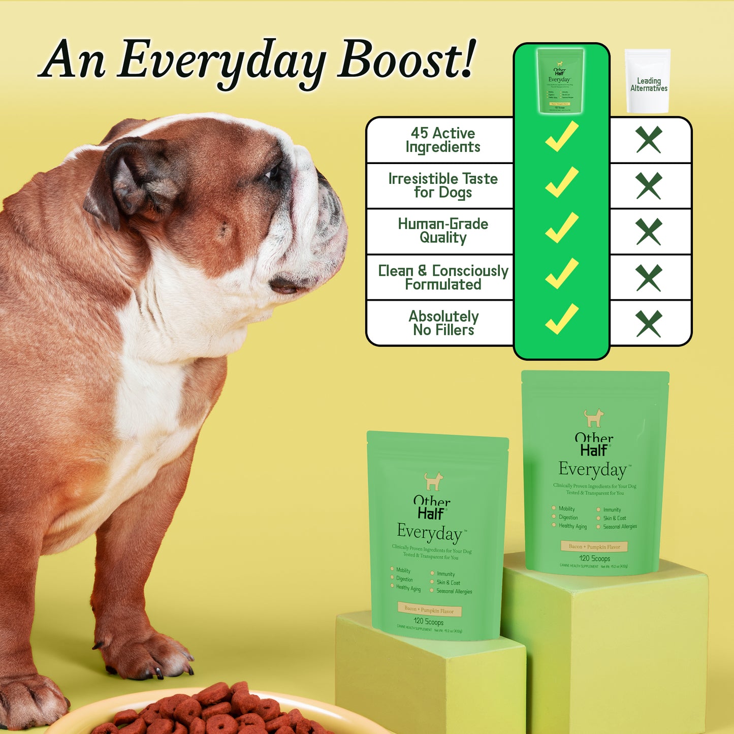 Everyday 120 Scoop Pouch